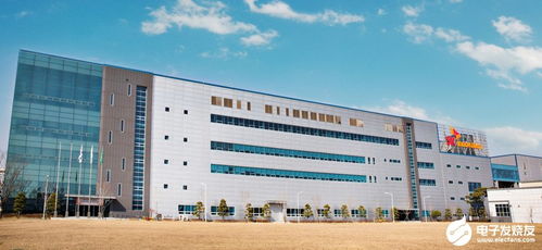 SK Innovation 加速全球擴張，計劃擴建電池工廠