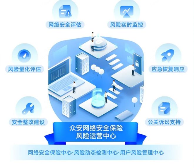 重磅解讀 | 國家出臺(tái)網(wǎng)絡(luò)安全保險(xiǎn)發(fā)展意見，網(wǎng)絡(luò)運(yùn)營服務(wù)迎來新機(jī)遇